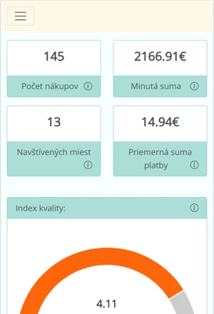 UP Slovensko Hero