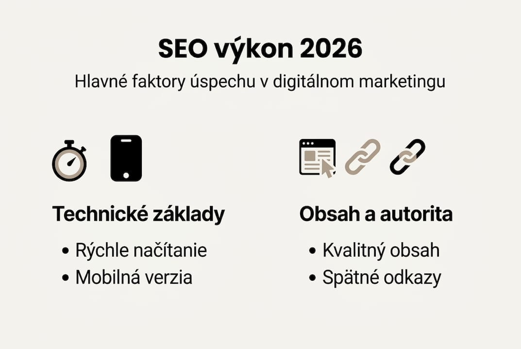 Prehľadná infografika najdôležitejších faktorov, ktoré budú ovplyvňovať SEO v roku 2026